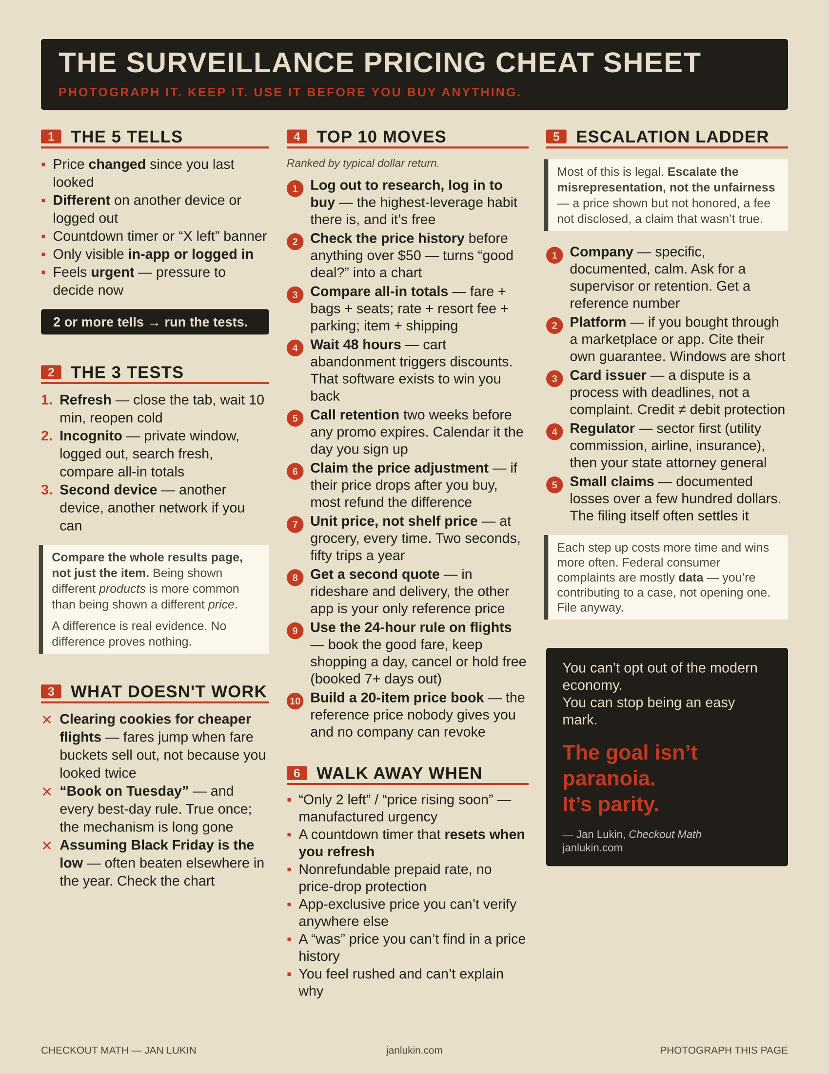 The Surveillance Pricing Cheat Sheet